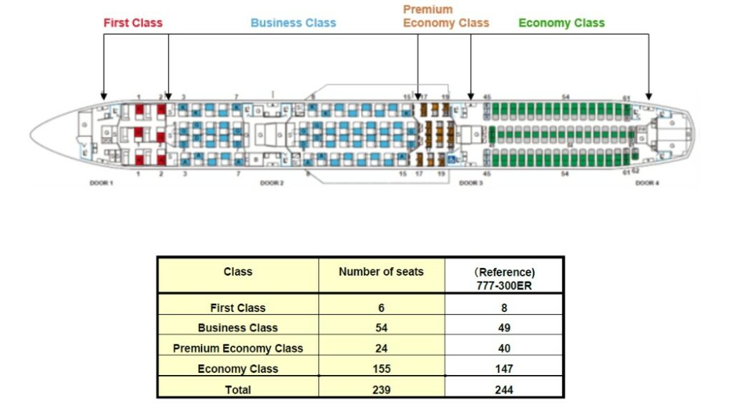 Новый первый и бизнес-класс JAL на Airbus A350-1000